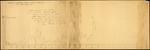 Graph, Number of Whooping Cranes Actually Reported by Years, 1870-1948 by Robert Porter Allen