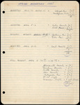 Notes, Spring Migration, 1948 by Robert Porter Allen