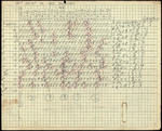 Field Notes, Nest Relief in Grus Americana by Robert Porter Allen