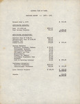 Meeting Minutes, Altrusa Club of Tampa, Florida, September-August, 1971