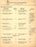 Audubon Florida Records, 1900-1970, Box 1 Folder 15 : Sanctuaries, General (pp. 713-830) by Florida Audubon Society
