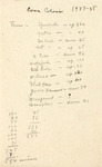 Audubon Florida Records, 1900-1970, Box 3 Folder 18 : Warden's Annual Reports, Wilfred O'Brien, Connecticutt Tern Colonies, 1934-1937 by Florida Audubon Society