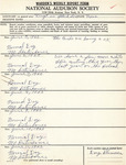 Audubon Florida Records, 1900-1970, Box 5 Folder 13