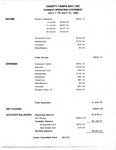 Financial Statement, Dignity/Tampa Bay, Current Operating Statement, July 1993 by Dignity/Tampa Bay