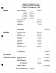 Financial Statement, Dignity/Tampa Bay, Current Operating Statement, August 1993 by Dignity/Tampa Bay