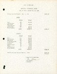 Financial Statement, Dignity/Tampa Bay, Quarterly Treasurer’s Report, 1984