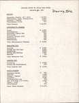 Proposed Budget, Dignity, Inc., Fiscal Year Ending on September 30, 1981