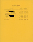 Report, Florida Ornithological Society, Account Balances, January 1 - December 31, 1991