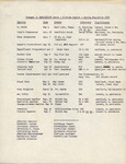 Changes in Early/Late Dates, Florida Region Report, Spring Migration 1975 by Unknown