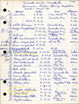 Notes, Edith Miller, American Birds Spring Migration Report, Sarasota County, March–May 1980 by Edith V. Miller