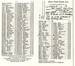Daily Field Checklist, Paul Sykes, Davis Finch, Jon Dunn, et al., May 2, 1981 by Paul W. Sykes Jr., Davis Finch, and Jon L. Dunn