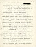Checklist, Larry and Judy Hopkins, Pinellas County Birds, Spring 1984 by Larry A. Hopkins and Judi Hopkins