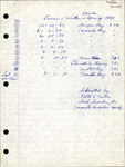Handwritten Notes, Edith Miller, Bird Record for Sarasota Audubon Society, Winter–Spring 1984 by Edith V. Miller