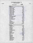 Report, Florida Ornithological Society, Income and Expenses, January 1–September 27, 2006 by Florida Ornithological Society