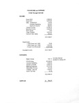 Report, Florida Ornithological Society, Income and Expenses in 2000 by Florida Ornithological Society