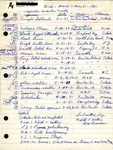 Handwritten Notes, Edith Miller, American Birds Field Notes, March–May 1981 by Edith V. Miller