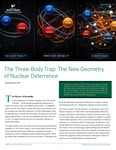 GNSI Decision Brief: The Three-Body Trap: The New Geometry of Nuclear Deterrence by Seong-Hyon Lee