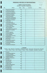 Personal Record of Fish Sightings, John and Nancy Ogden, Belize, circa 1996-1999 by John C. Ogden and Nancy B. Ogden