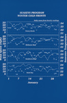 SEAKEYS Program Winter Cold Fronts, A by John C. Ogden