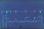 Graph, Historical Ocean Temperature Variations and El Niño Events, Panama