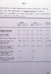 Algal Communities Before -After Mass Mortality by Unknown