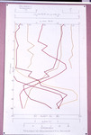 Water Chem Analysis for STX, Roels, et al, 1974 by Roels