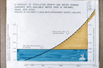 Line Graph, A Forecast of Population Growth and Water Demand Compared with Available Water Crop in Southwest Florida Water Management District, Years 1970-2000 by Garald Gordon Parker