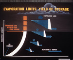 Diagram, Evaporation Limits Yield of Storage by Garald Gordon Parker