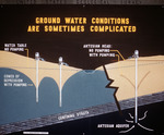 Diagram, Ground Water Conditions are Sometimes Complicated by Garald Gordon Parker