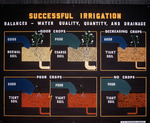 Diagram, Successful Irrigation by Garald Gordon Parker
