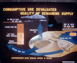 Diagram, Consumptive Use Devaluates Quality of Remaining Supply by Garald Gordon Parker