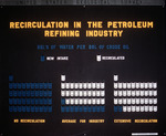 Chart, Recirculation in the Petroleum Refining Industry by Garald Gordon Parker