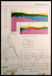 Map, Diagram, and Line Graph, Seminole County Geological Data by Garald Gordon Parker