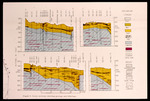 Diagrams, Cross Sections showing Geology and Lithology by Garald Gordon Parker