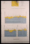 Diagrams, Hydrogeologic Sections by Garald Gordon Parker