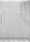 Line Graph, Hydrograph of Story Mine Pit Gage
