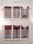Diagrams, Formation of Sinkholes by Garald Gordon Parker