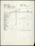Heron aerial census report