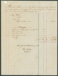 Account of Sales from Bag Wool Sold to F.H. Ederington by Eberhard Faber and H. R.