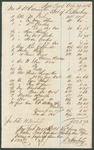 Invoice, Francis H. Ederington, Payment to D. Stanbury on Behalf of Precious Ederington by Francis H. Ederington