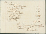 Precious Ederington Receipt of Payment to C.S. Blackshear by Precious Ederington