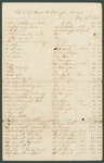 Sale Bill of Francis H. Ederington Estate, Appraisal, Inventory, and Sale of Goods by Auction by Anderson Mayo and William M. Garrison