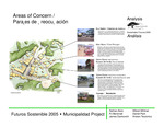Improving Santa Elena through sustainable futures planning and development [PowerPoint Part 2], 2005