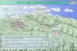Ciclo de agua y fuentes de contaminación, 2008 by Monteverde Institute
