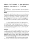 Rates of fungus infection in coffee plantations at varying distances from forest edge