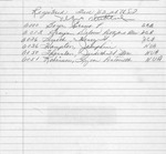 John Stuart Allen Papers, USF Archives Box 5 Folder 6